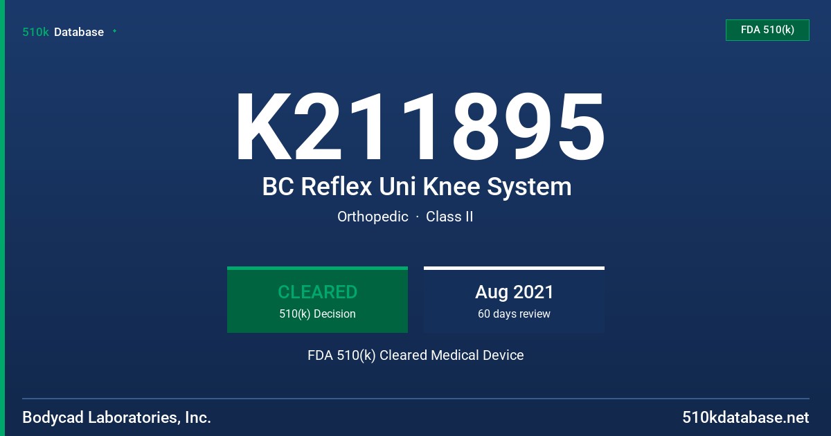 K211895 BC Reflex Uni Knee System FDA 510(k) Cleared Medical Device