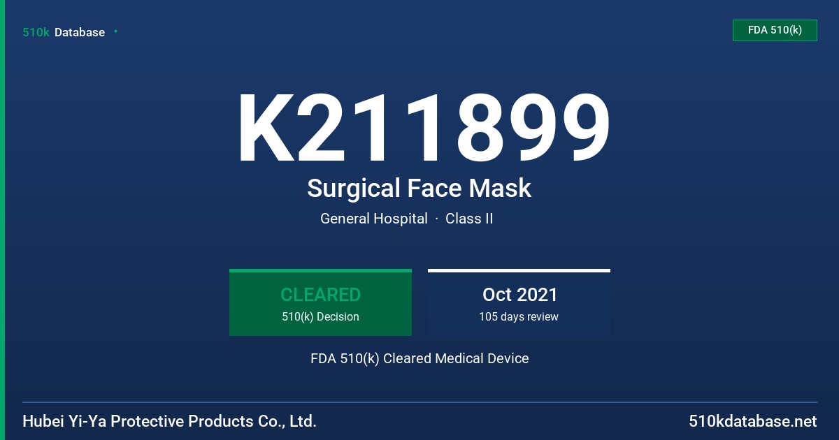 K211899 Surgical Face Mask FDA 510(k) Cleared Medical Device