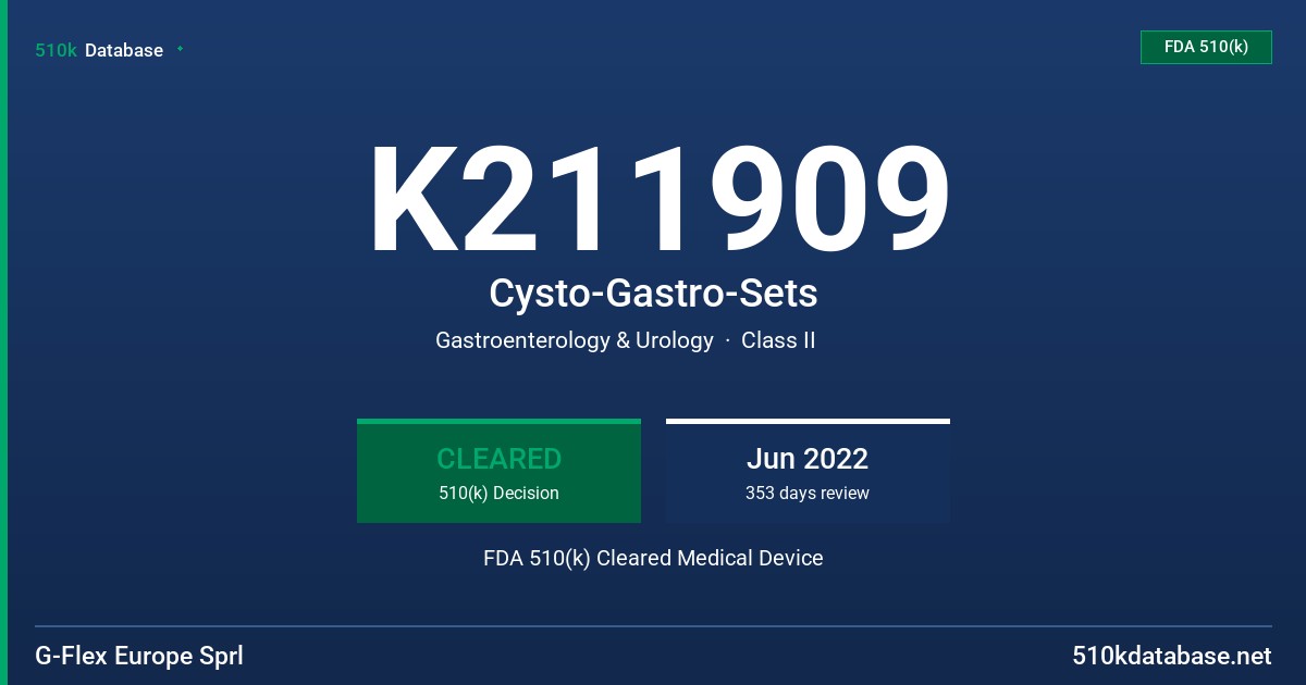 K211909 Cysto-Gastro-Sets FDA 510(k) Cleared Medical Device