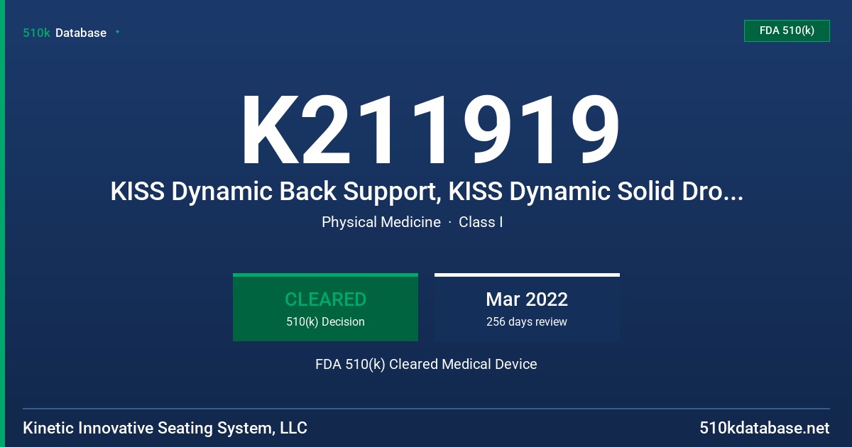 K211919 KISS Dynamic Back Support, KISS Dynamic Solid Drop Seat FDA 510(k) Cleared Medical Device