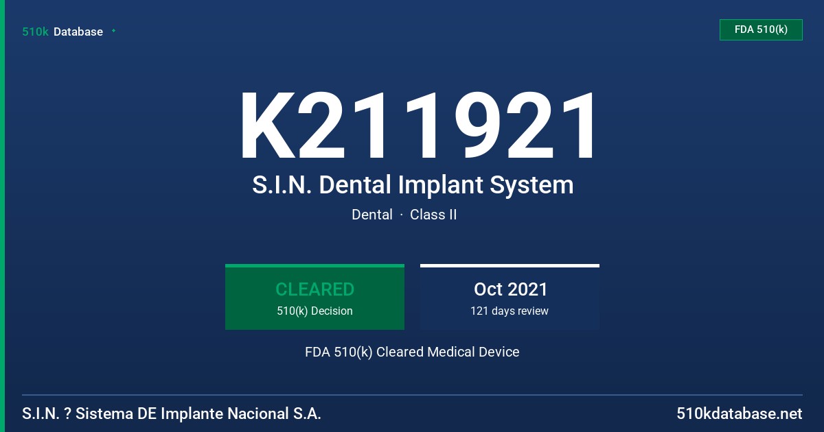 K211921 S.I.N. Dental Implant System FDA 510(k) Cleared Medical Device