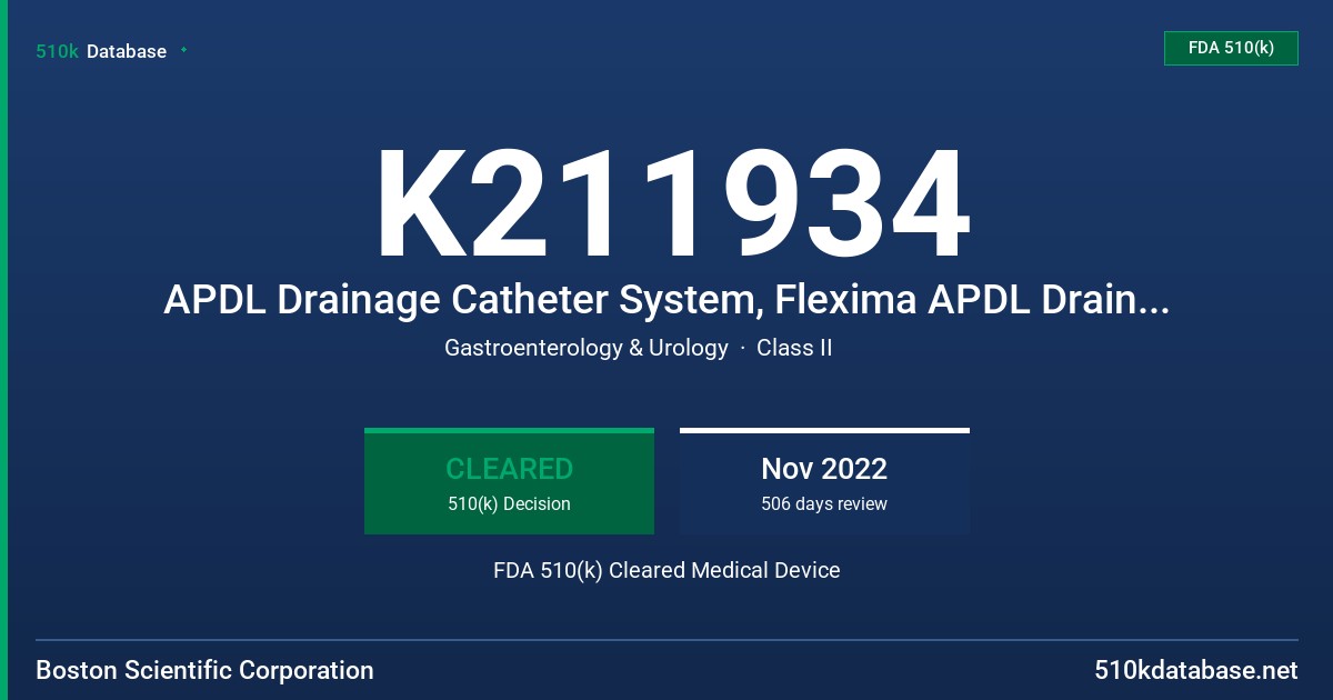K211934 APDL Drainage Catheter System, Flexima APDL Drainage Catheter System, Flexima APDL Drainage Catheter System Kit with Dissolving Tip, Flexima APDL Drainage Catheter System with Dissolving Tip, Flexima APD Drainage Catheter System, Flexima APD Drainage Catheter System Kit, Flexima APD Drainage Catheter System with Dissolving Tip, Flexima APD Drainage Catheter System Kit with Dissolving Tip, Flexima Quickstick Drainage Catheter System, vanSonnenberg Drainage Cateter System, vanSonnenberg FDA 510(k) Cleared Medical Device