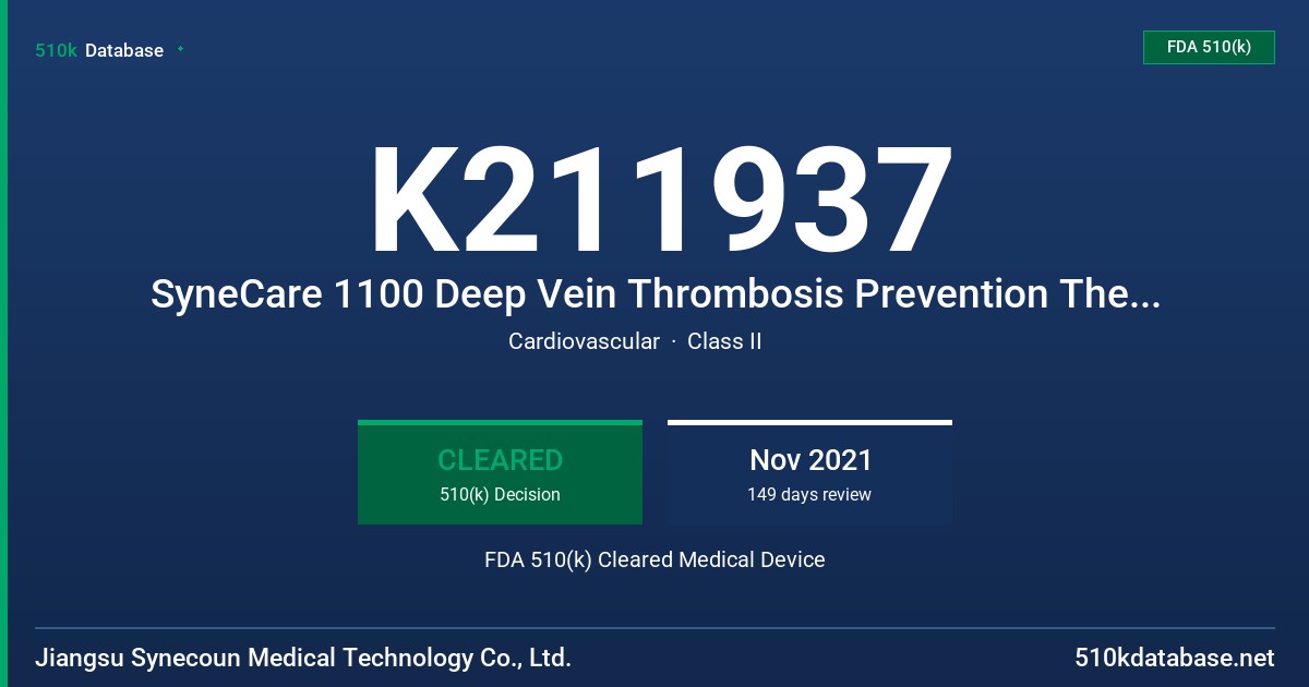 K211937 SyneCare 1100 Deep Vein Thrombosis Prevention Therapy System FDA 510(k) Cleared Medical Device