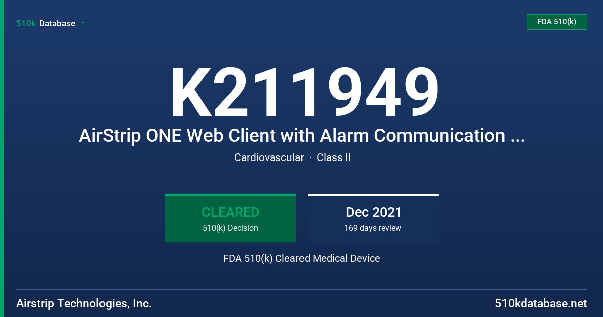K211949 AirStrip ONE Web Client with Alarm Communication Management (ACM) FDA 510(k) Cleared Medical Device