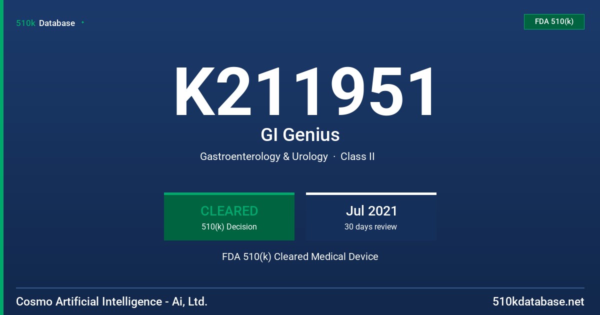 K211951 GI Genius FDA 510(k) Cleared Medical Device
