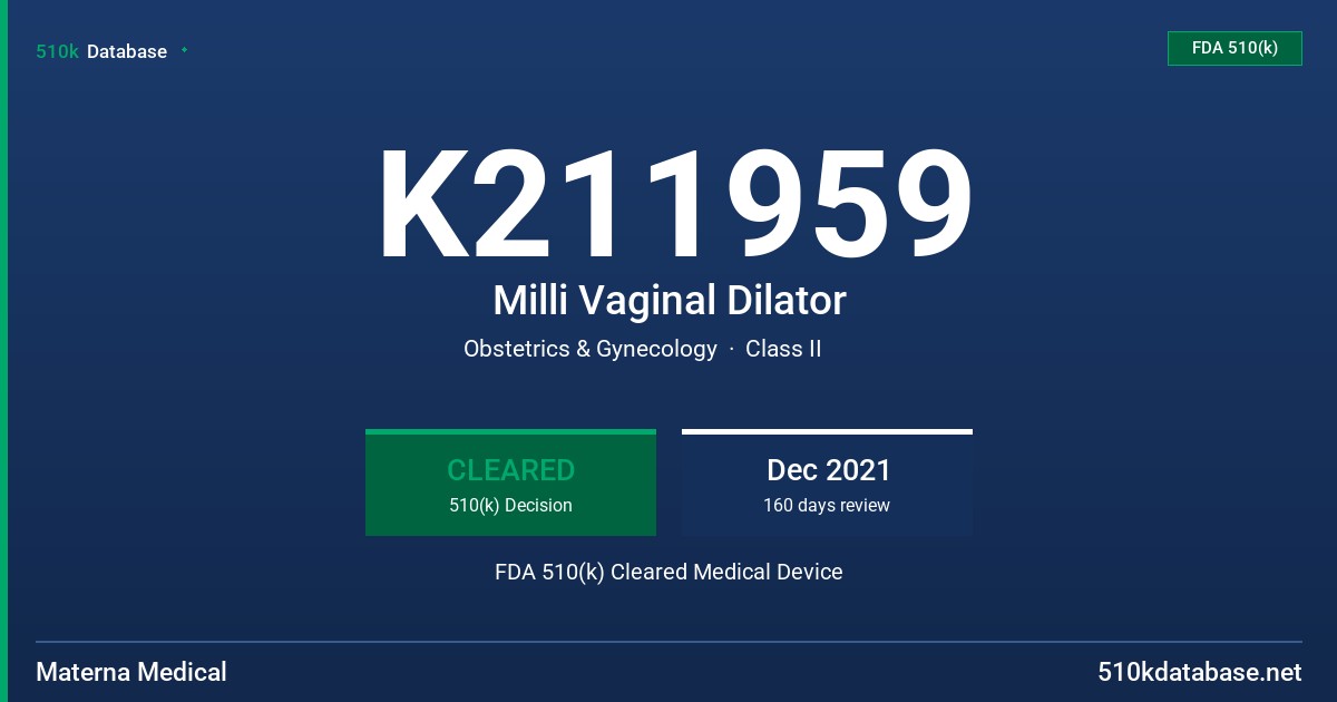 K211959 Milli Vaginal Dilator FDA 510(k) Cleared Medical Device