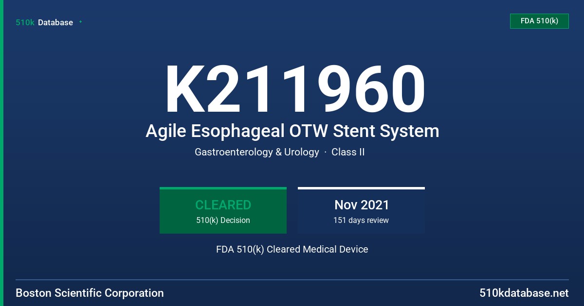 K211960 Agile Esophageal OTW Stent System FDA 510(k) Cleared Medical Device