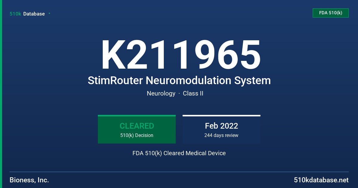 K211965 StimRouter Neuromodulation System FDA 510(k) Cleared Medical Device