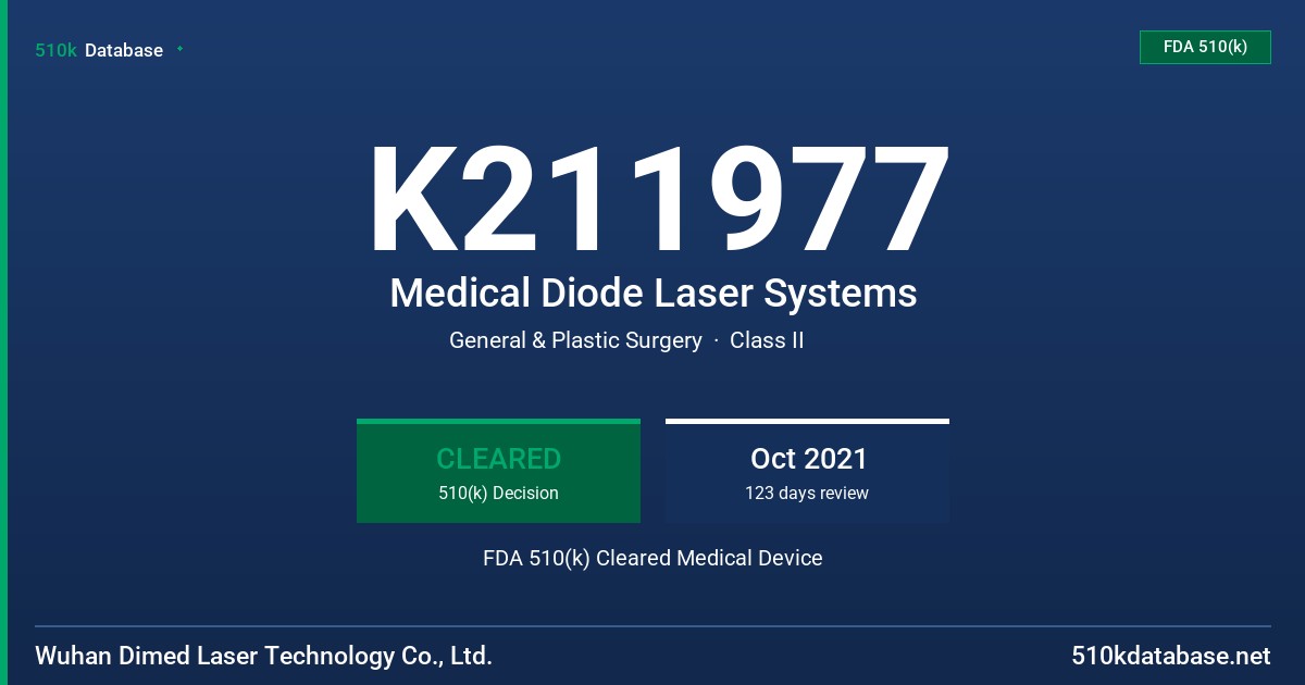 K211977 Medical Diode Laser Systems FDA 510(k) Cleared Medical Device