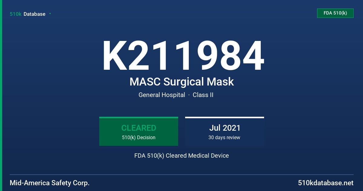 K211984 MASC Surgical Mask FDA 510(k) Cleared Medical Device