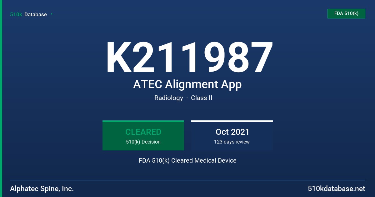 K211987 ATEC Alignment App FDA 510(k) Cleared Medical Device