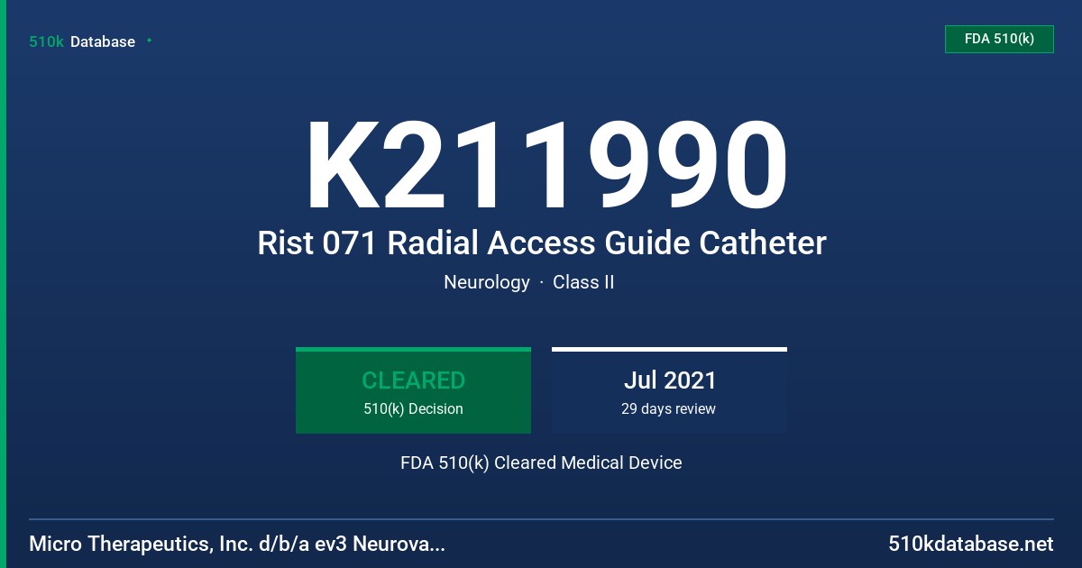 K211990 Rist 071 Radial Access Guide Catheter FDA 510(k) Cleared Medical Device