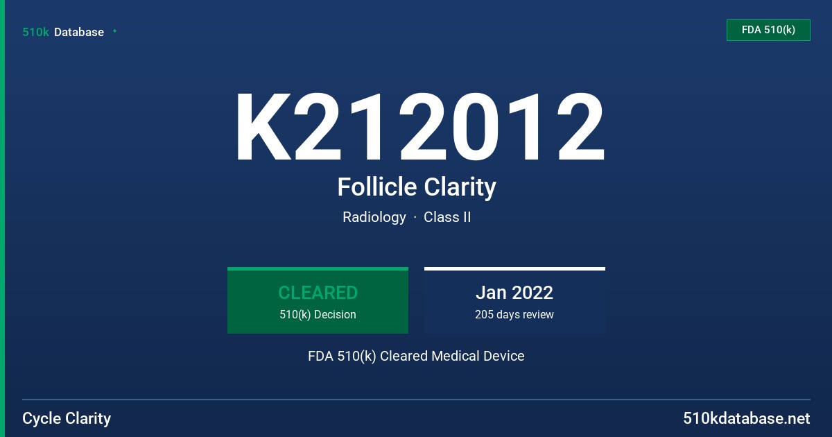 K212012 Follicle Clarity FDA 510(k) Cleared Medical Device