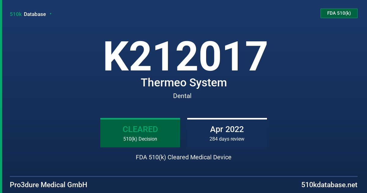 K212017 Thermeo System FDA 510(k) Cleared Medical Device