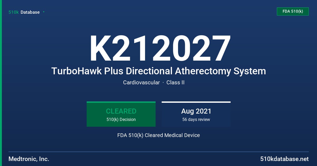 K212027 TurboHawk Plus Directional Atherectomy System FDA 510(k) Cleared Medical Device