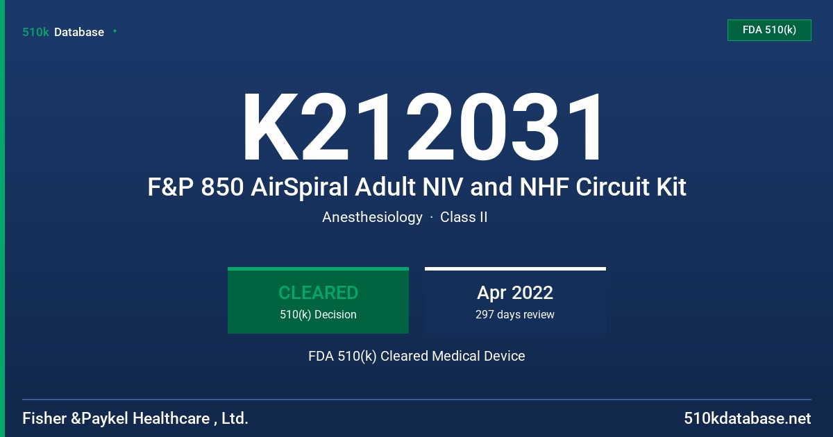 K212031 F&P 850 AirSpiral Adult NIV and NHF Circuit Kit FDA 510(k) Cleared Medical Device