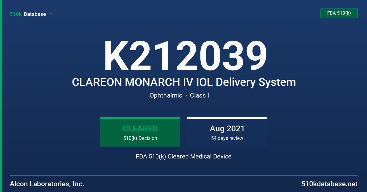 K212039 CLAREON MONARCH IV IOL Delivery System FDA 510(k) Cleared Medical Device