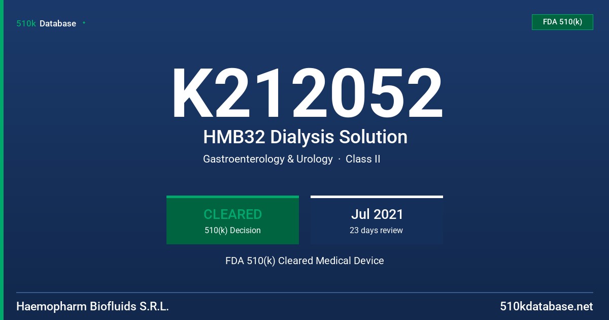 K212052 HMB32 Dialysis Solution FDA 510(k) Cleared Medical Device