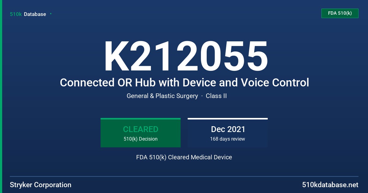 K212055 Connected OR Hub with Device and Voice Control FDA 510(k) Cleared Medical Device