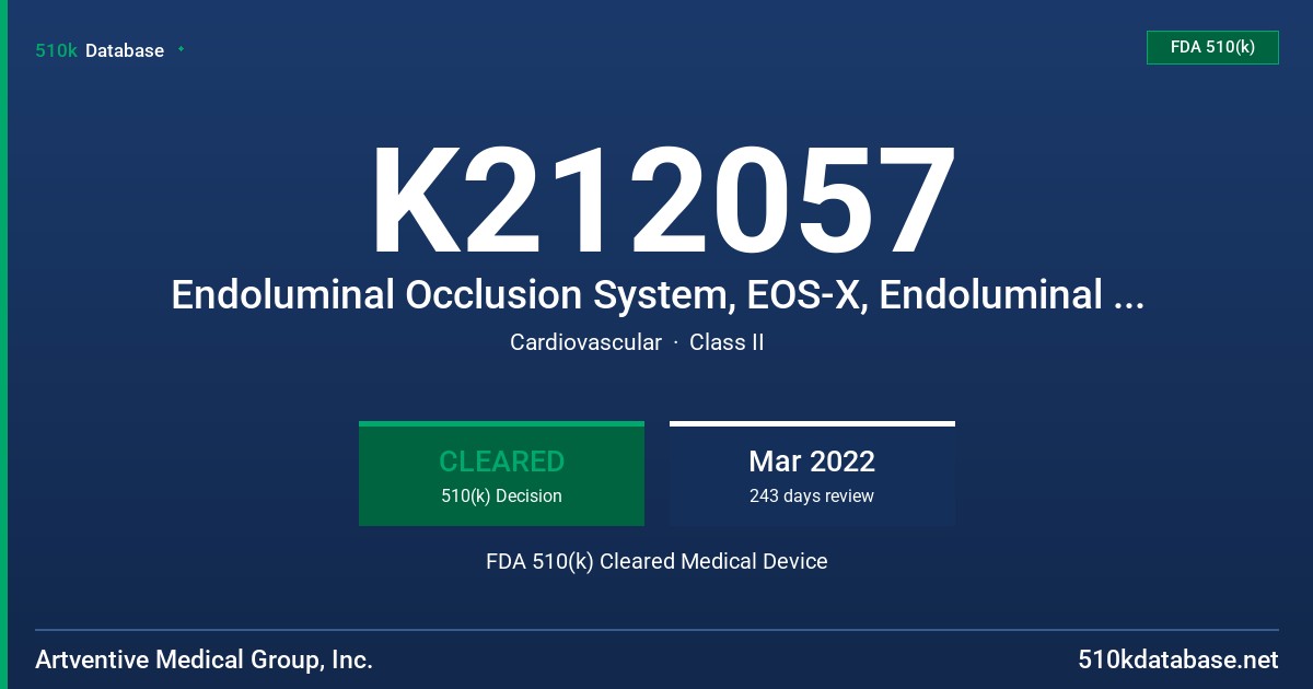 K212057 Endoluminal Occlusion System, EOS-X, Endoluminal Occlusion System, EOS FDA 510(k) Cleared Medical Device