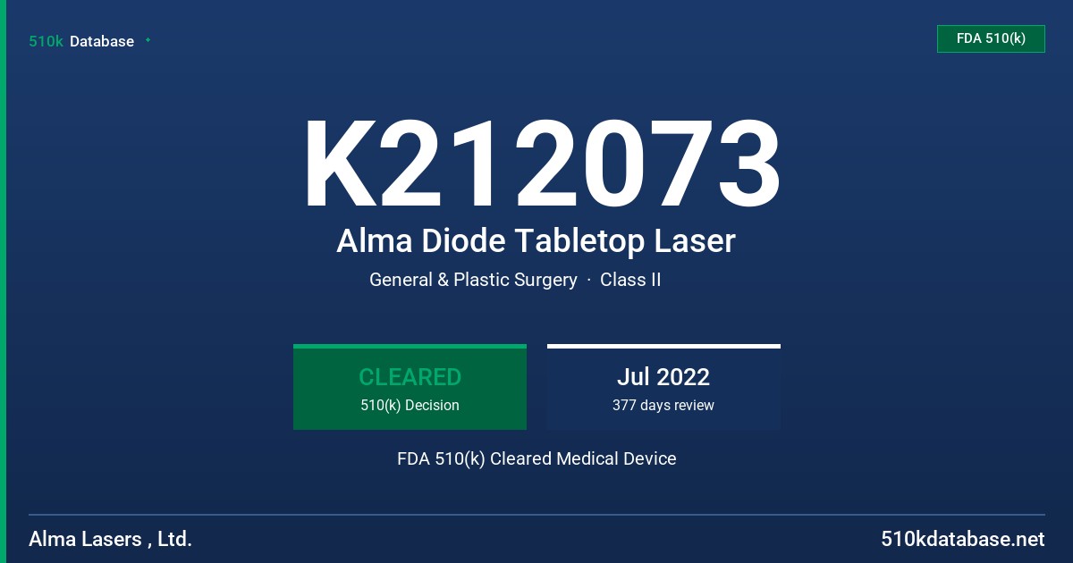 K212073 Alma Diode Tabletop Laser FDA 510(k) Cleared Medical Device