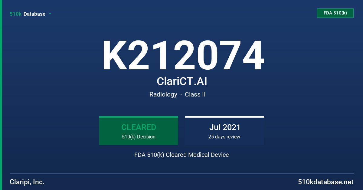 K212074 ClariCT.AI FDA 510(k) Cleared Medical Device