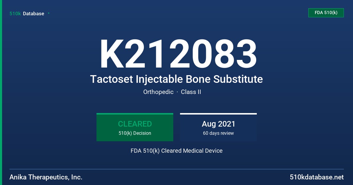 K212083 Tactoset Injectable Bone Substitute FDA 510(k) Cleared Medical Device