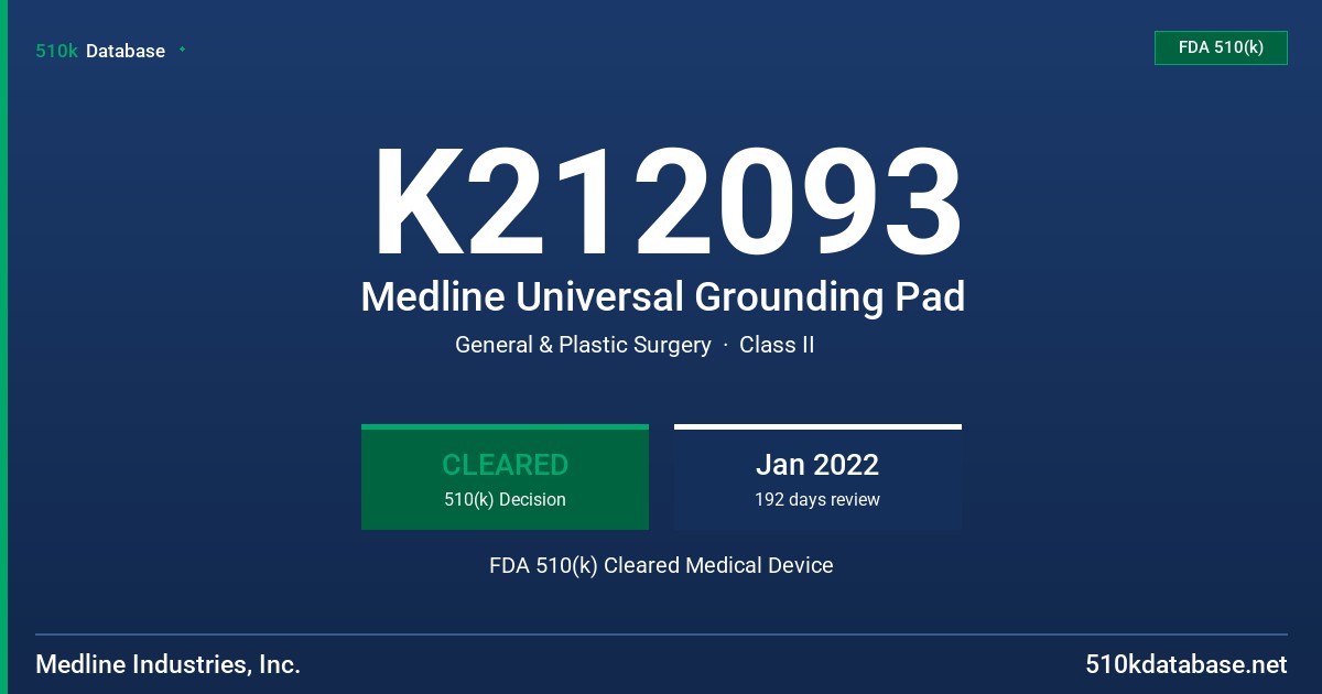 K212093 Medline Universal Grounding Pad FDA 510(k) Cleared Medical Device