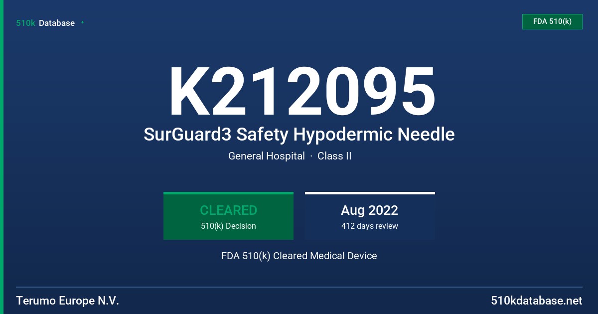 K212095 SurGuard3 Safety Hypodermic Needle FDA 510(k) Cleared Medical Device