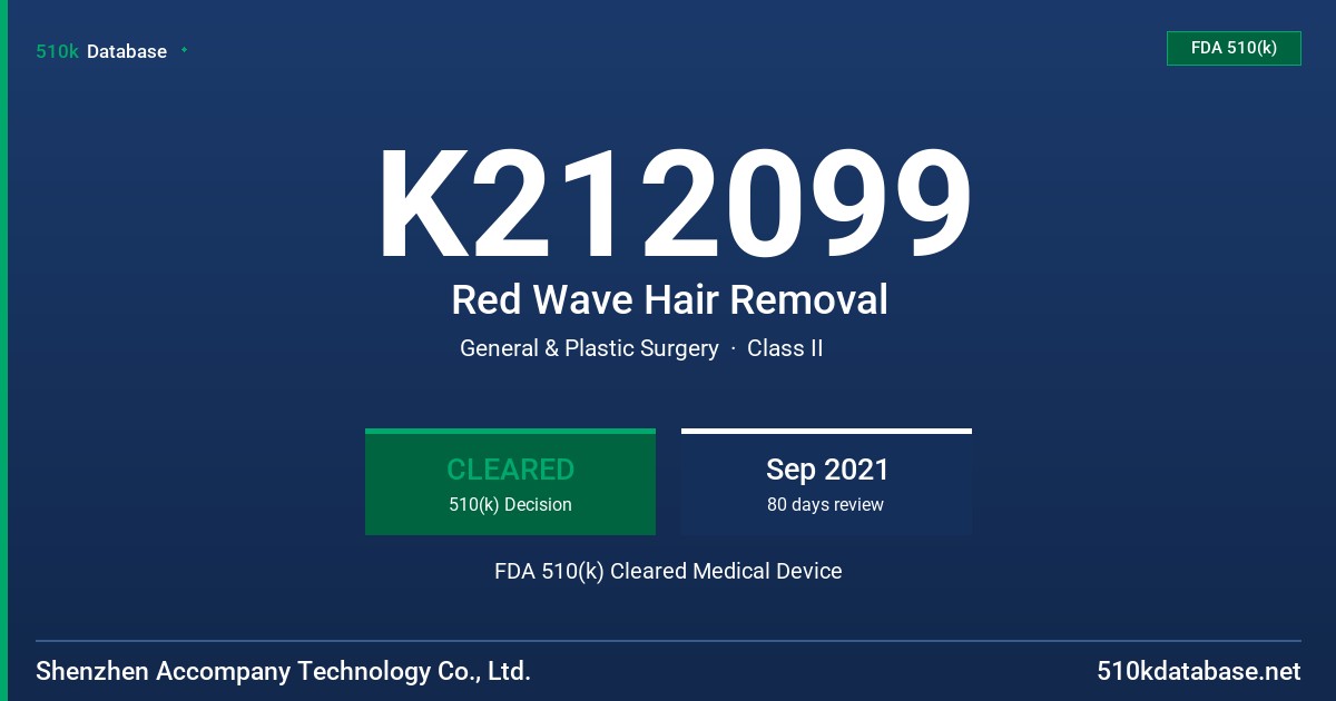 K212099 Red Wave Hair Removal FDA 510(k) Cleared Medical Device