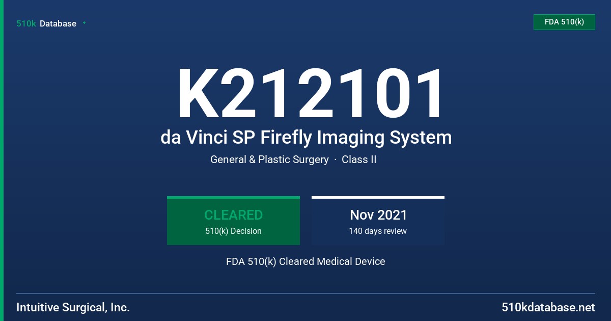 K212101 da Vinci SP Firefly Imaging System FDA 510(k) Cleared Medical Device