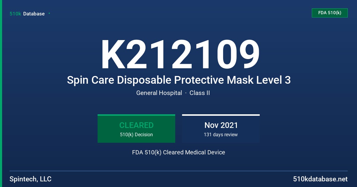 K212109 Spin Care Disposable Protective Mask Level 3 FDA 510(k) Cleared Medical Device