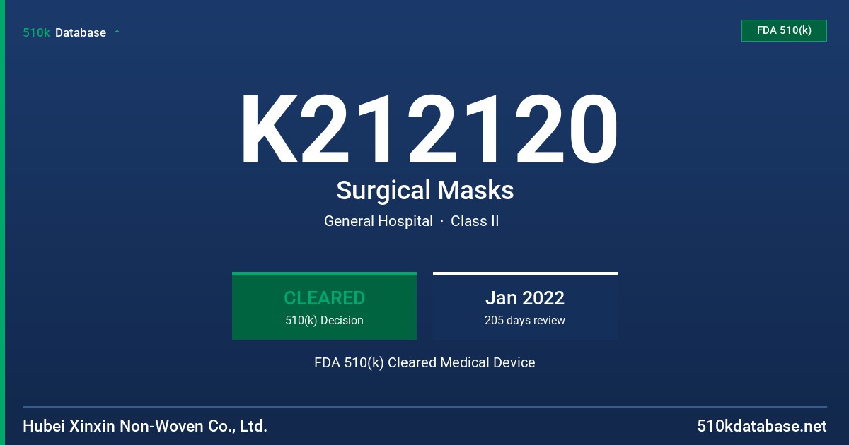 K212120 Surgical Masks FDA 510(k) Cleared Medical Device