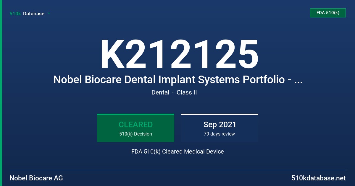 K212125 Nobel Biocare Dental Implant Systems Portfolio - MR Conditional FDA 510(k) Cleared Medical Device