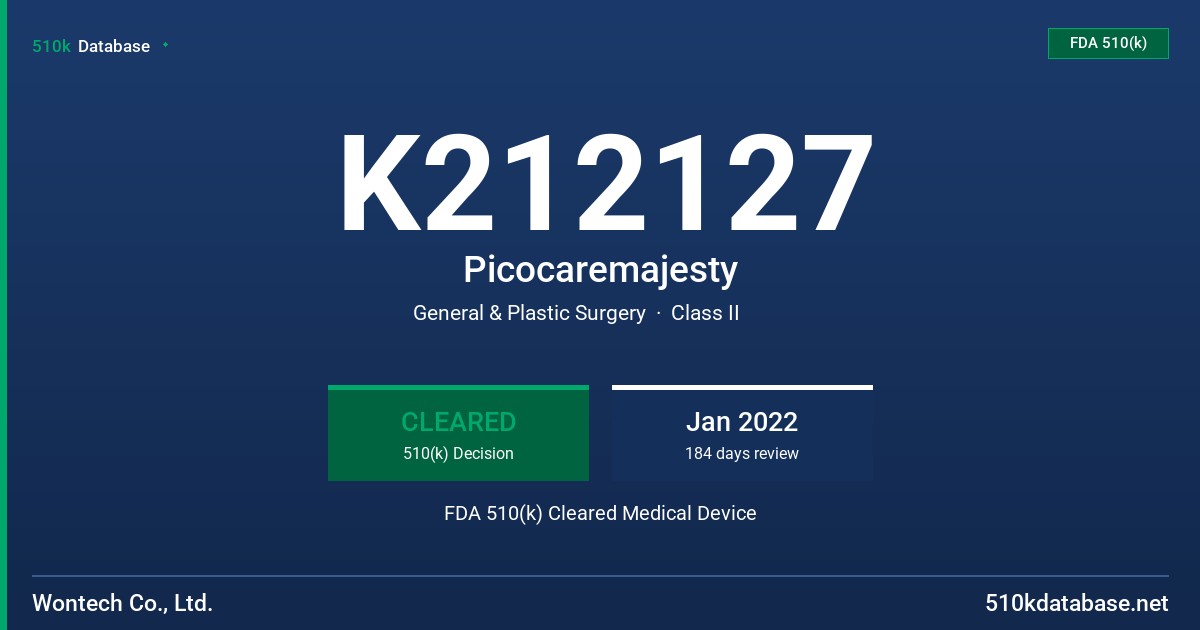 K212127 Picocaremajesty FDA 510(k) Cleared Medical Device