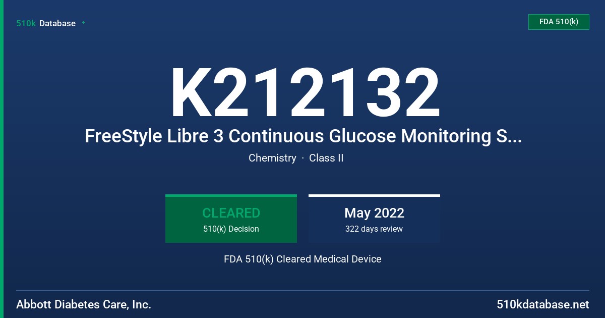 K212132 FreeStyle Libre 3 Continuous Glucose Monitoring System FDA 510(k) Cleared Medical Device