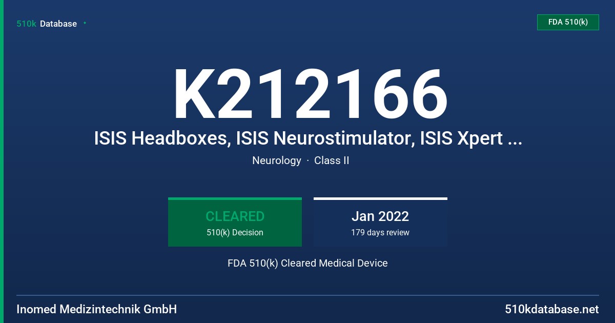 K212166 ISIS Headboxes, ISIS Neurostimulator, ISIS Xpert Plus, ISIS Xpert, ISIS Xpress FDA 510(k) Cleared Medical Device
