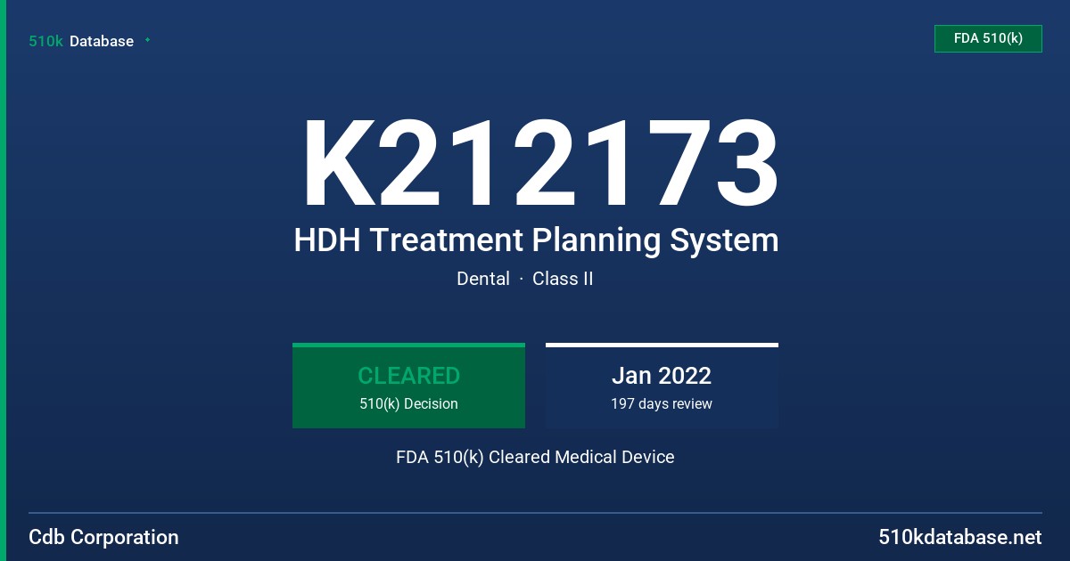 K212173 HDH Treatment Planning System FDA 510(k) Cleared Medical Device
