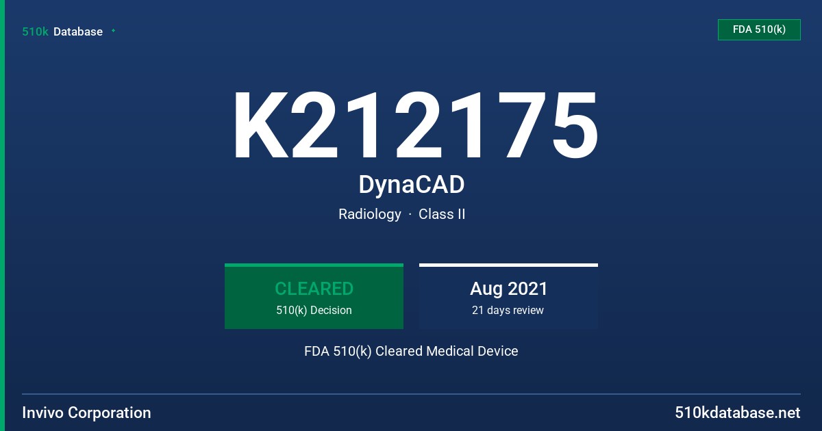 K212175 DynaCAD FDA 510(k) Cleared Medical Device