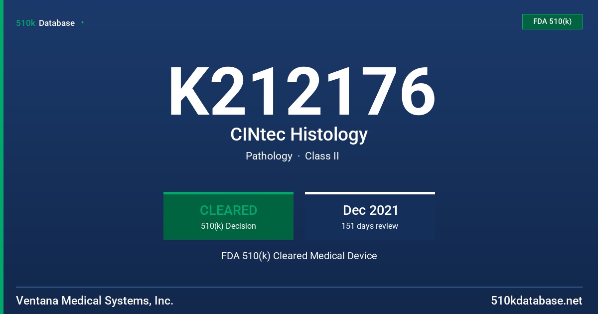 K212176 CINtec Histology FDA 510(k) Cleared Medical Device
