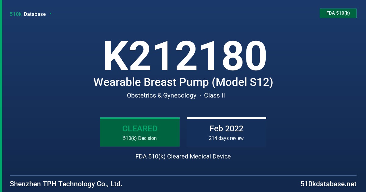 K212180 Wearable Breast Pump (Model S12) FDA 510(k) Cleared Medical Device