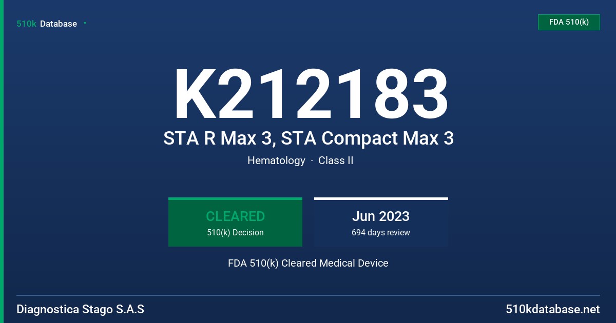 K212183 STA R Max 3, STA Compact Max 3 FDA 510(k) Cleared Medical Device