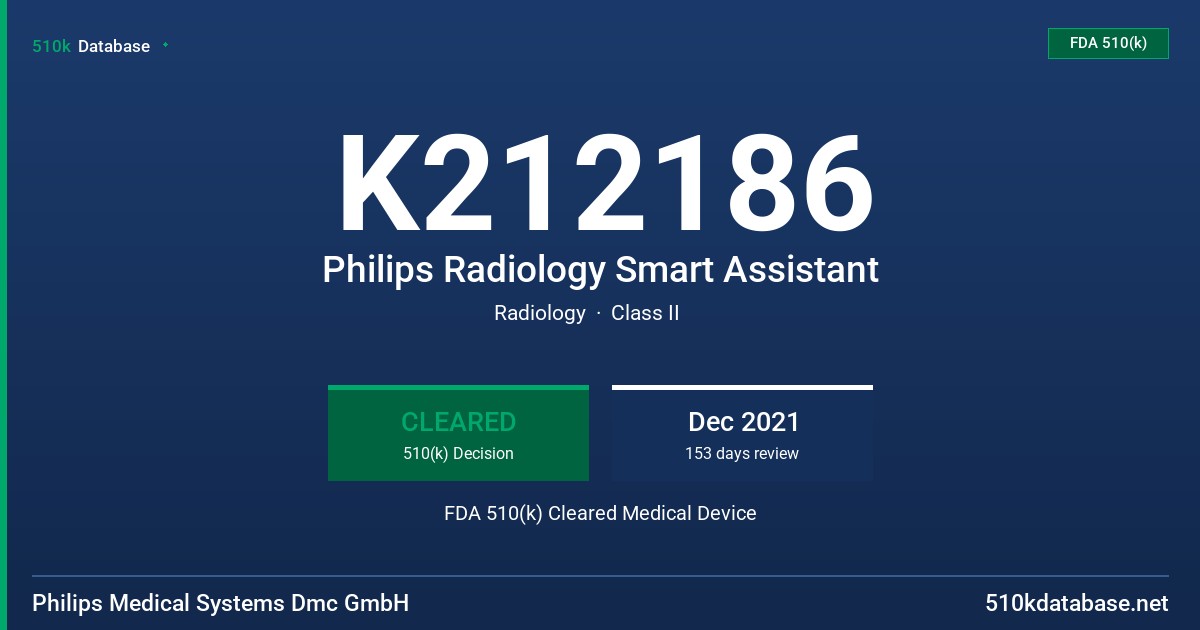 K212186 Philips Radiology Smart Assistant FDA 510(k) Cleared Medical Device