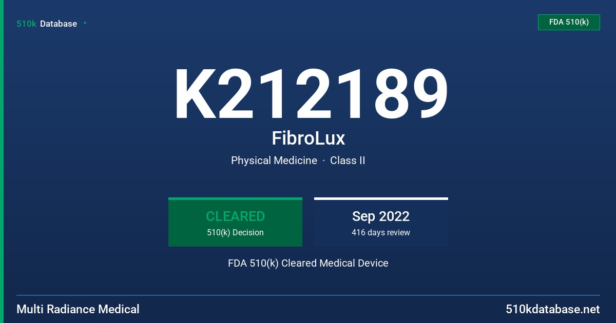K212189 FibroLux FDA 510(k) Cleared Medical Device