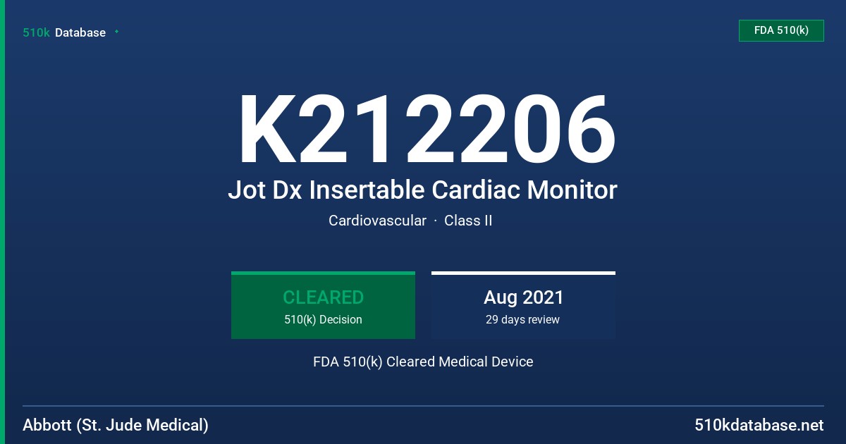 K212206 Jot Dx Insertable Cardiac Monitor FDA 510(k) Cleared Medical Device