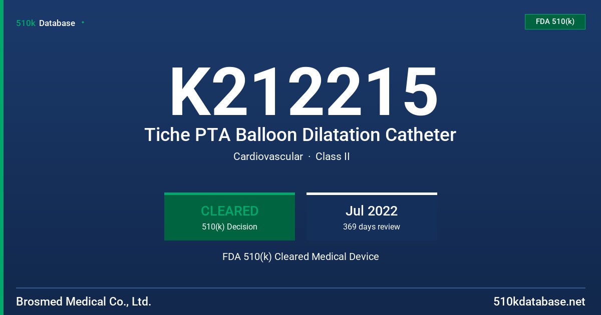K212215 Tiche PTA Balloon Dilatation Catheter FDA 510(k) Cleared Medical Device