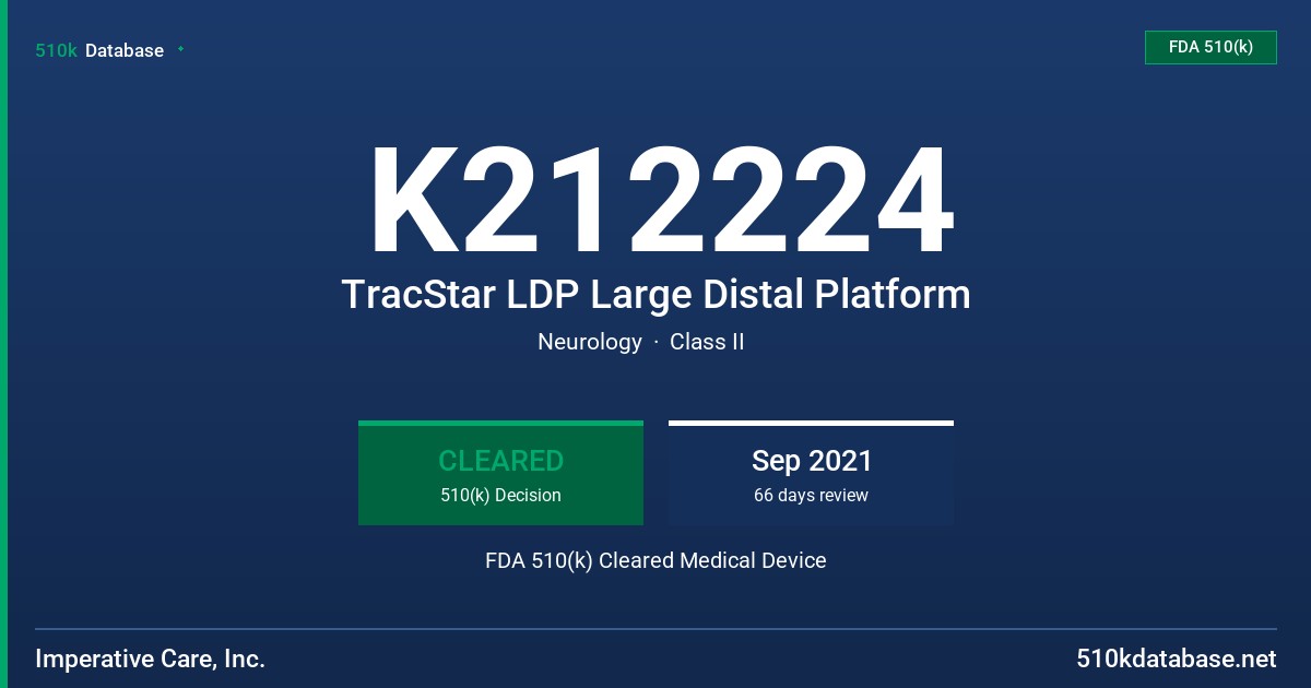 K212224 TracStar LDP Large Distal Platform FDA 510(k) Cleared Medical Device