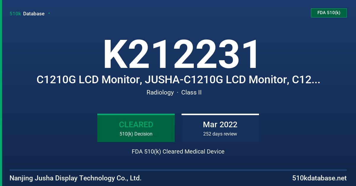 K212231 C1210G LCD Monitor, JUSHA-C1210G LCD Monitor, C1210 LCD Monitor, JUSHA-C1210 LCD Monitor FDA 510(k) Cleared Medical Device