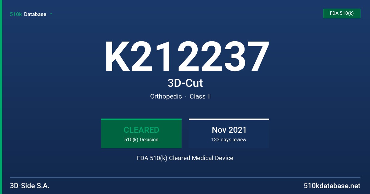 K212237 3D-Cut FDA 510(k) Cleared Medical Device