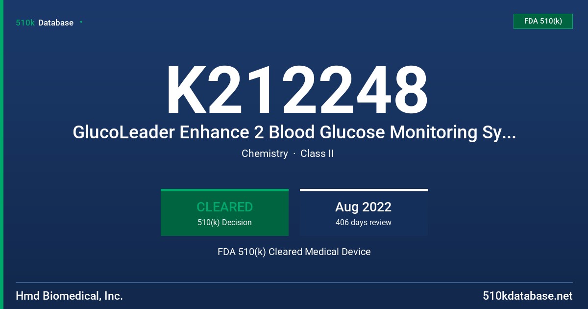K212248 GlucoLeader Enhance 2 Blood Glucose Monitoring System FDA 510(k) Cleared Medical Device